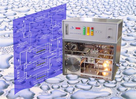 water vapor permeability measurement